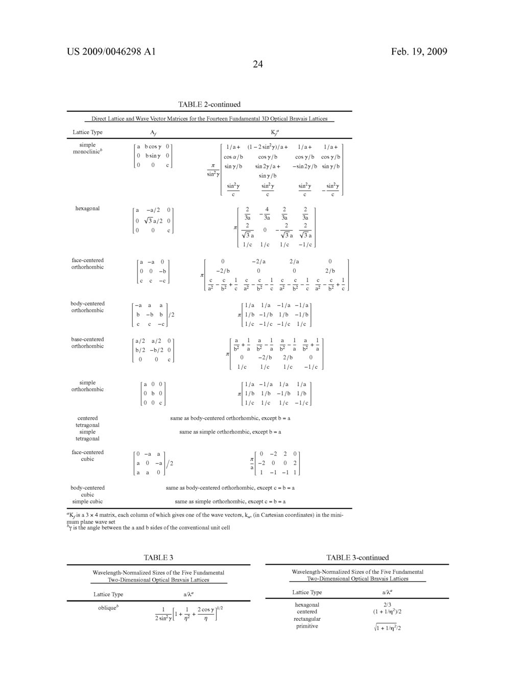 Optical lattice microscopy - diagram, schematic, and image 200