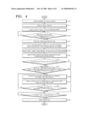 Method of printing image and photo-printing system using the method diagram and image