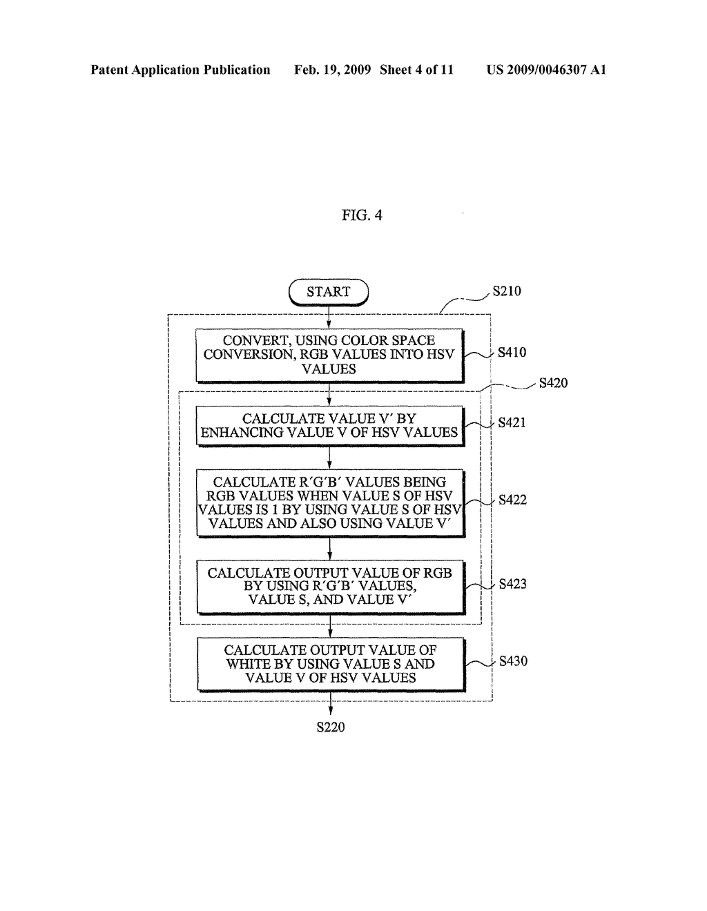 RGB TO RGBW COLOR DECOMPOSITION METHOD AND SYSTEM - diagram, schematic, and image 05