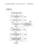 IMAGE FORMING SYSTEM AND IMAGE FORMING METHOD diagram and image