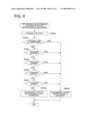 IMAGE FORMING SYSTEM AND IMAGE FORMING METHOD diagram and image