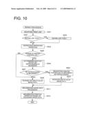 IMAGE FORMING SYSTEM AND IMAGE FORMING METHOD diagram and image