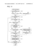 IMAGE FORMING SYSTEM AND IMAGE FORMING METHOD diagram and image