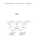 Data Processing Apparatus, Device Controlling Method, and Computer-Readable Recording Medium diagram and image