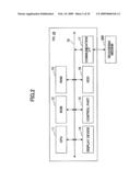 Data Processing Apparatus, Device Controlling Method, and Computer-Readable Recording Medium diagram and image