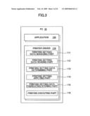 Data Processing Apparatus, Device Controlling Method, and Computer-Readable Recording Medium diagram and image