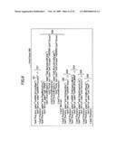 Data Processing Apparatus, Device Controlling Method, and Computer-Readable Recording Medium diagram and image