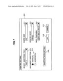 Data Processing Apparatus, Device Controlling Method, and Computer-Readable Recording Medium diagram and image