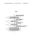 Data Processing Apparatus, Device Controlling Method, and Computer-Readable Recording Medium diagram and image