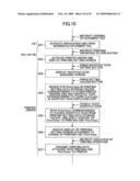 Data Processing Apparatus, Device Controlling Method, and Computer-Readable Recording Medium diagram and image