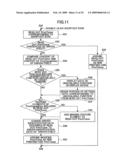 Data Processing Apparatus, Device Controlling Method, and Computer-Readable Recording Medium diagram and image