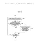 Data Processing Apparatus, Device Controlling Method, and Computer-Readable Recording Medium diagram and image