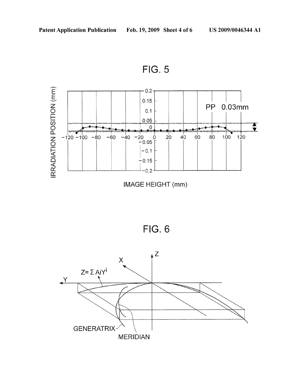 OPTICAL SCANNING APPARATUS AND IMAGE-FORMING APPARATUS - diagram, schematic, and image 05