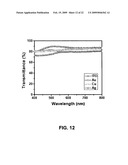 ROLL TO ROLL NANOIMPRINT LITHOGRAPHY diagram and image