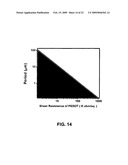 ROLL TO ROLL NANOIMPRINT LITHOGRAPHY diagram and image