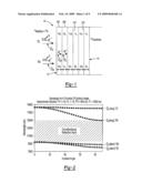 Narrow Band Omnidirectional Reflectors And Their Use As Structural Colors diagram and image