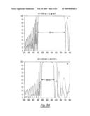 Narrow Band Omnidirectional Reflectors And Their Use As Structural Colors diagram and image