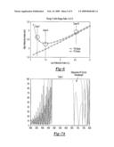 Narrow Band Omnidirectional Reflectors And Their Use As Structural Colors diagram and image