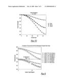 Narrow Band Omnidirectional Reflectors And Their Use As Structural Colors diagram and image