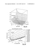 Narrow Band Omnidirectional Reflectors And Their Use As Structural Colors diagram and image