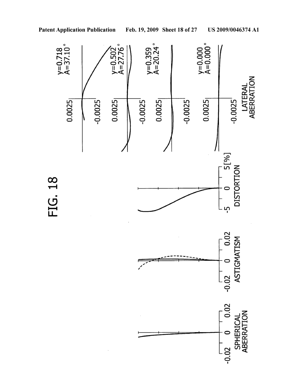 Zoom lens and imaging apparatus - diagram, schematic, and image 19