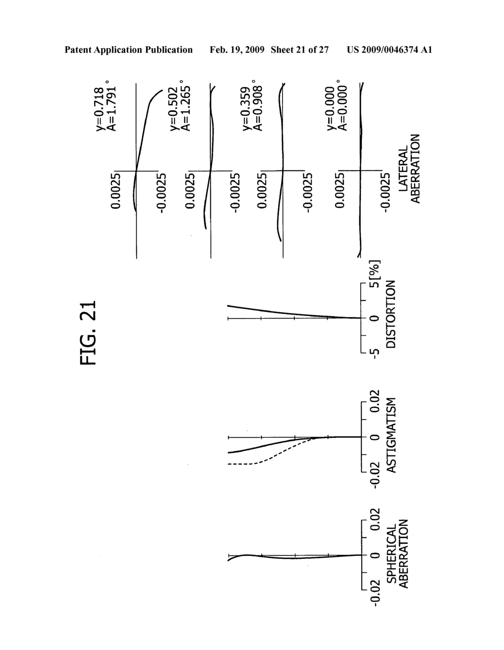 Zoom lens and imaging apparatus - diagram, schematic, and image 22