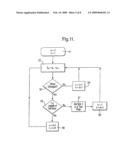 Method for reading magnetic data diagram and image