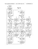 Method for reading magnetic data diagram and image