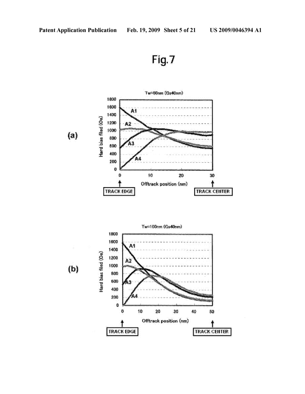 Sensor shape and etching process of CPP magnetic head for reduce property degradation - diagram, schematic, and image 06