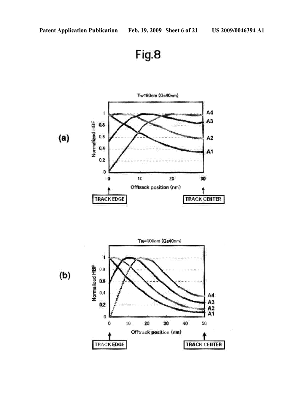 Sensor shape and etching process of CPP magnetic head for reduce property degradation - diagram, schematic, and image 07