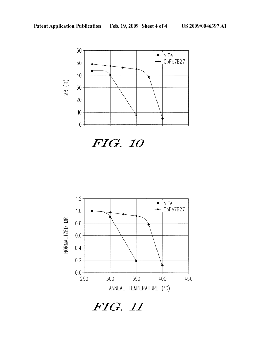 METHODS AND APPARATUS FOR A SYNTHETIC ANTI-FERROMAGNET STRUCTURE WITH IMPROVED THERMAL STABILITY - diagram, schematic, and image 05