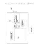 WLAN SIP module diagram and image