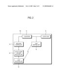 SWITCHED-MODE POWER SUPPLY AND POWER SUPPLYING METHOD THEREOF diagram and image