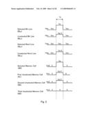 NONVOLATILE SEMICONDUCTOR MEMORY DEVICE diagram and image