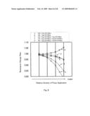 NONVOLATILE SEMICONDUCTOR MEMORY DEVICE diagram and image