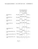 NONVOLATILE SEMICONDUCTOR MEMORY DEVICE diagram and image