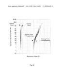 NONVOLATILE SEMICONDUCTOR MEMORY DEVICE diagram and image