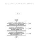 Apparatus and method for multi-bit programming diagram and image