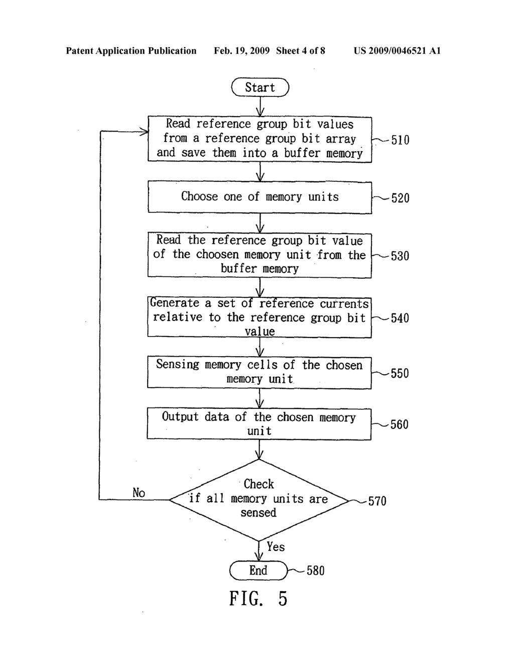 Memory structure, programming method and reading method therefor, and memory control circuit thereof - diagram, schematic, and image 05