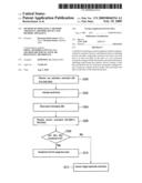 Method of Operating a Memory Apparatus, Memory Device and Memory Apparatus diagram and image