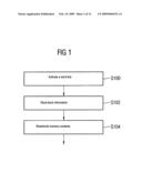 Method of Operating a Memory Apparatus, Memory Device and Memory Apparatus diagram and image