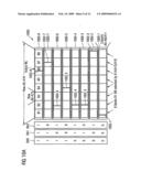 Method of Operating a Memory Apparatus, Memory Device and Memory Apparatus diagram and image