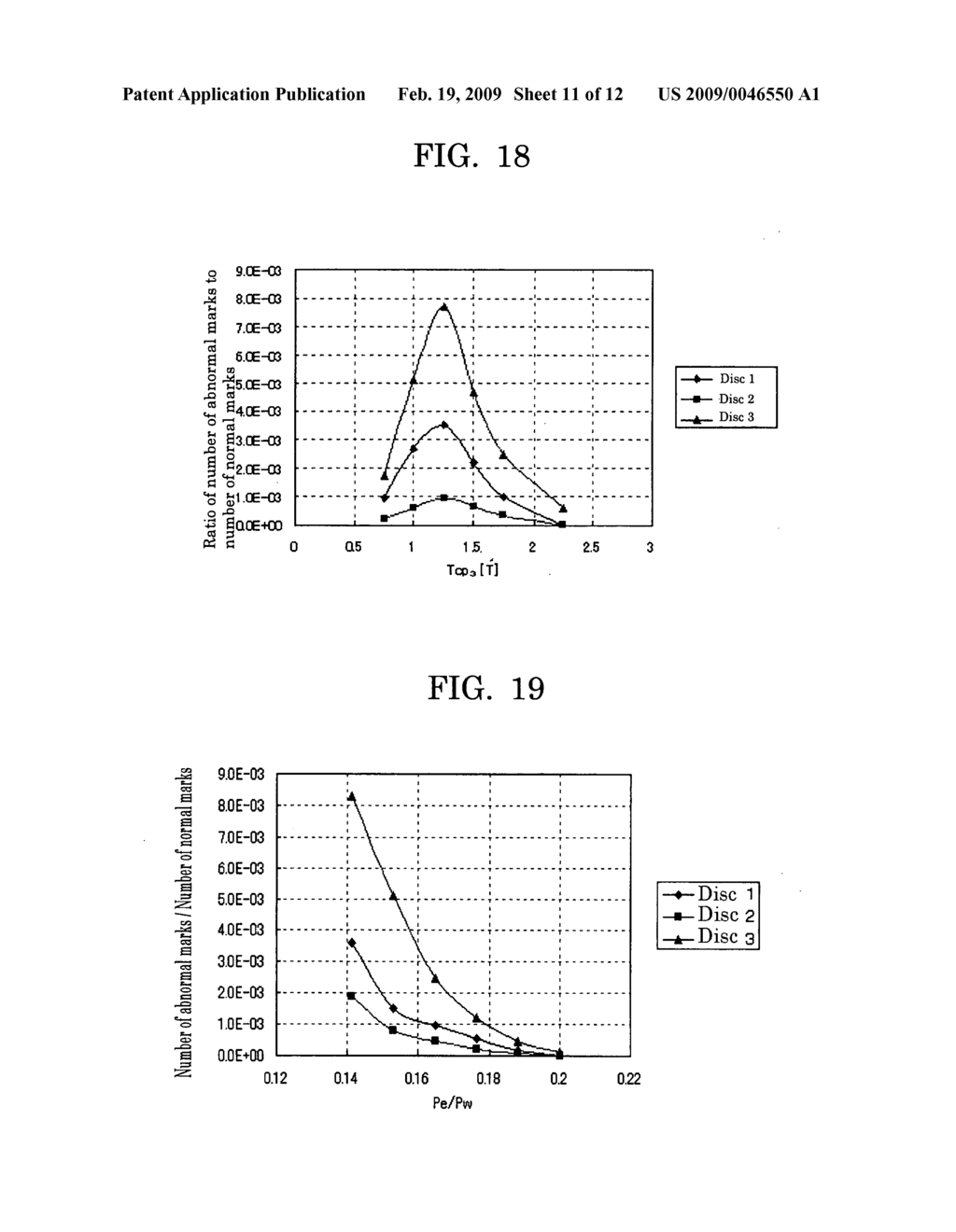 Optical Recording Medium, Recording Method Thereof And Evaluation Method Of Optical Recording Medium - diagram, schematic, and image 12