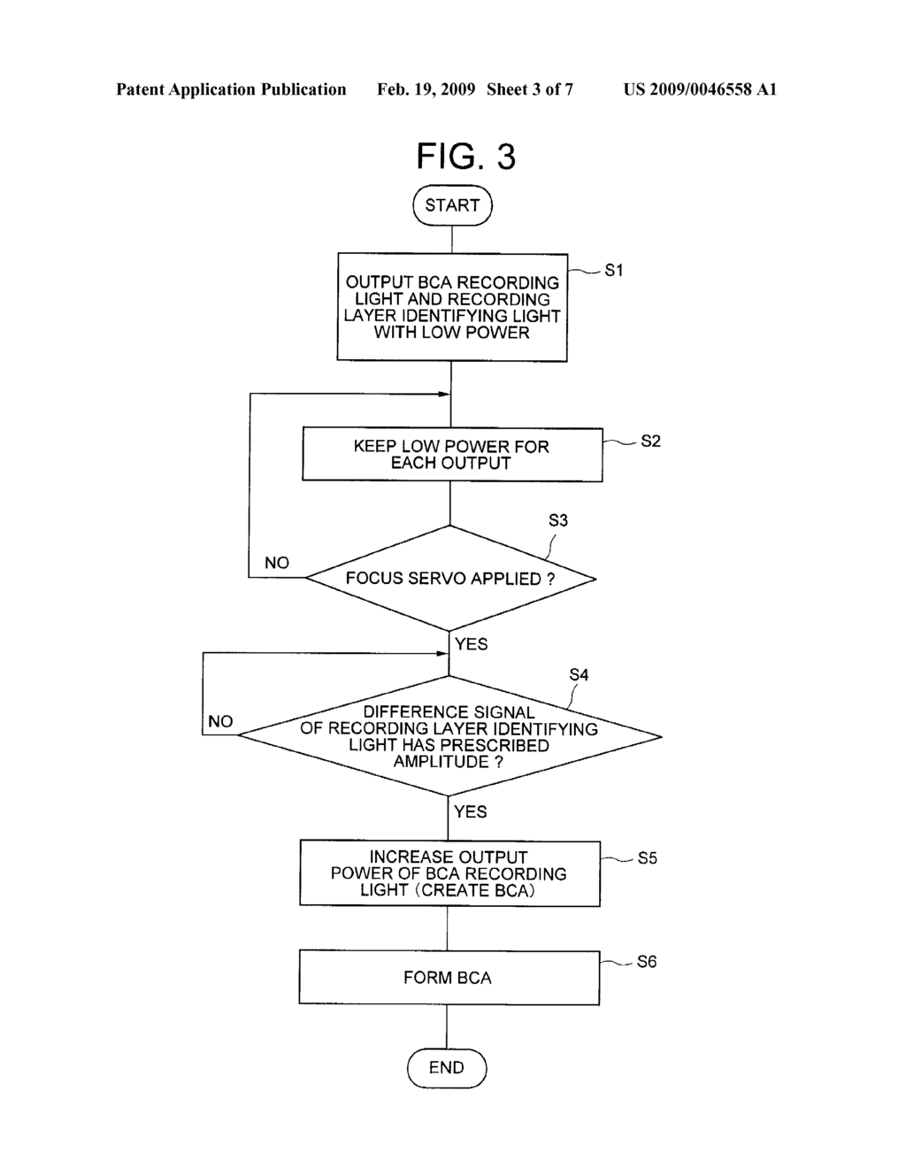 OPTICAL INFORMATION RECORDING MEDIUM, BCA INFORMATION RECORDER, AND BCA INFORMATION RECORDING METHOD - diagram, schematic, and image 04