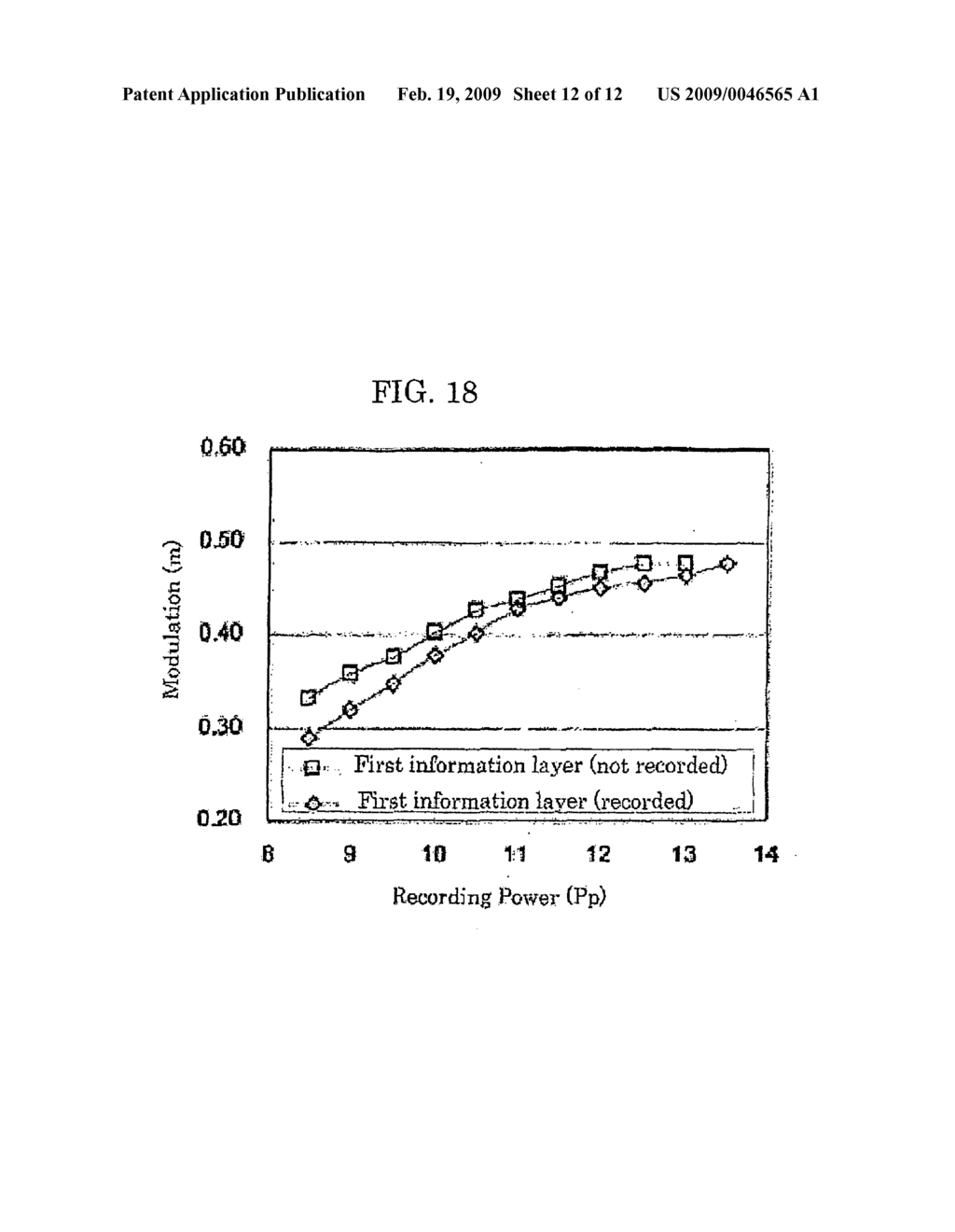 METHOD FOR DETERMINING OPTIMUM LASER BEAM POWER AND OTICAL RECORDING MEDIUM - diagram, schematic, and image 13