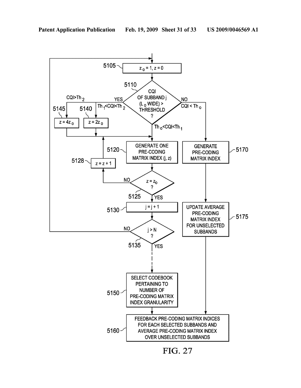 PRECODING MATRIX FEEDBACK PROCESSES, CIRCUITS AND SYSTEMS - diagram, schematic, and image 32