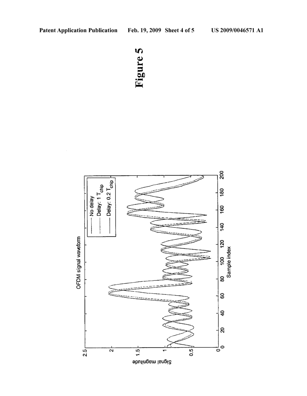 Method and apparatus for transmitter timing adjustment - diagram, schematic, and image 05