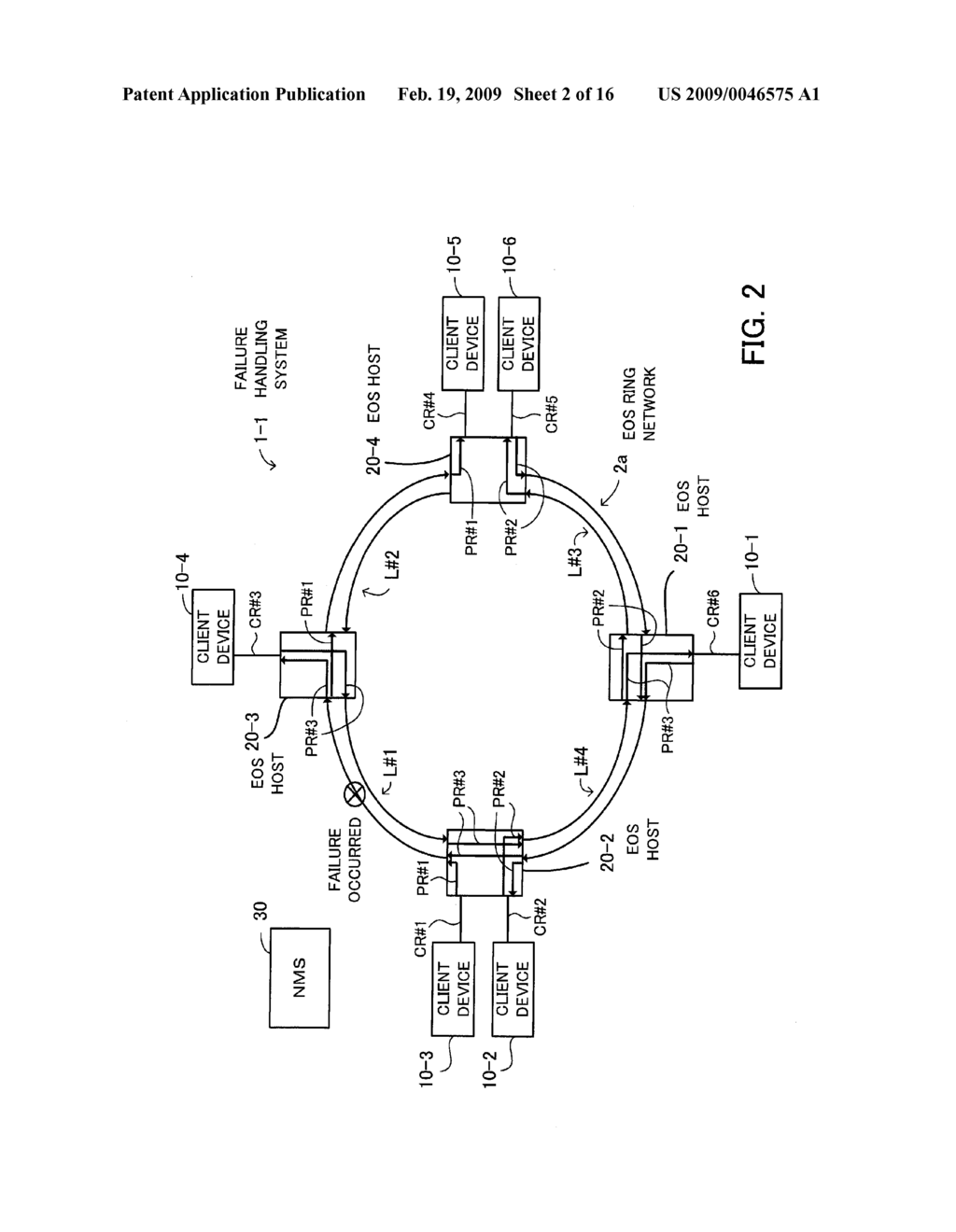 FAILURE HANDLING SYSTEM - diagram, schematic, and image 03