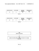 FORWARDING DATA IN A DATA COMMUNICATIONS NETWORK diagram and image