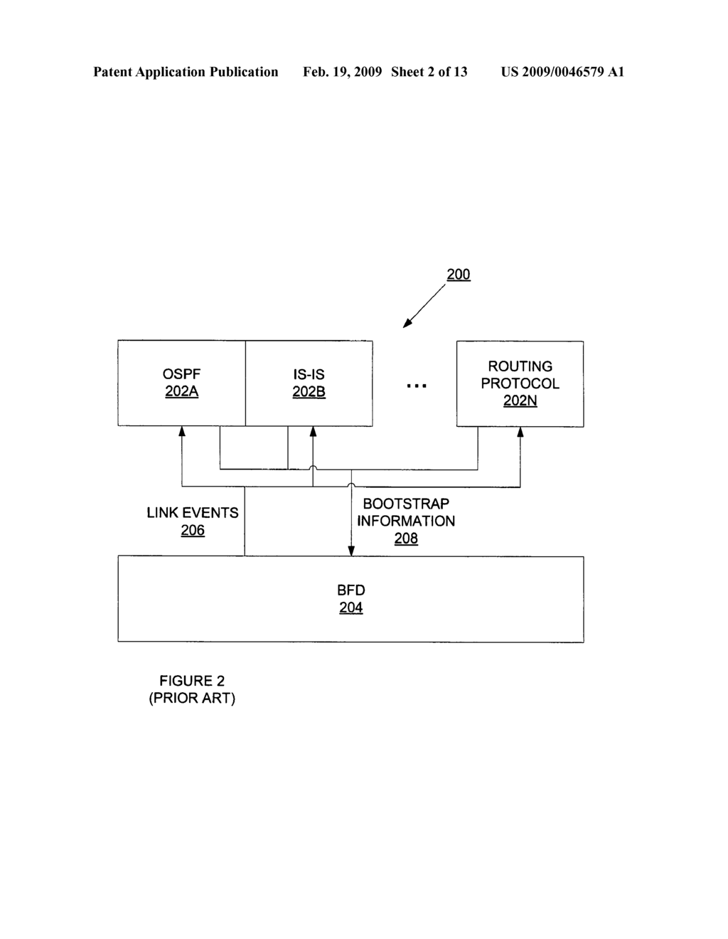 Lesser disruptive open shortest path first handling of bidirectional forwarding detection state changes - diagram, schematic, and image 03